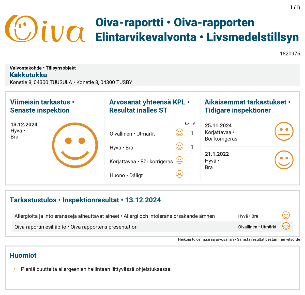 Oiva-raportti 2025